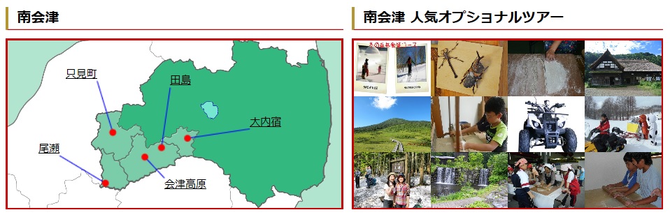 トリップアルファ