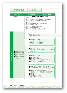 福島県移住パンフレット