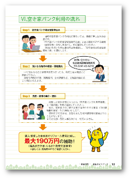 福島県移住パンフレット