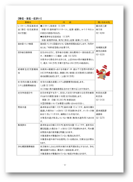 福島県移住パンフレット