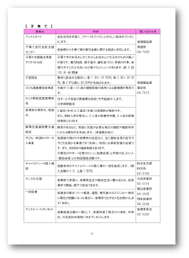 福島県移住パンフレット