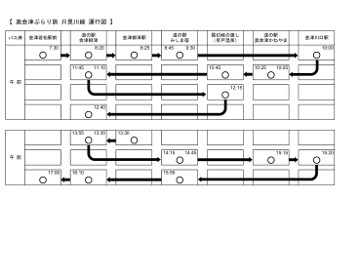 奥会津ぶらり旅